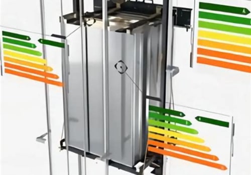 Exploring Energy-Efficient Options for Elevator Installation